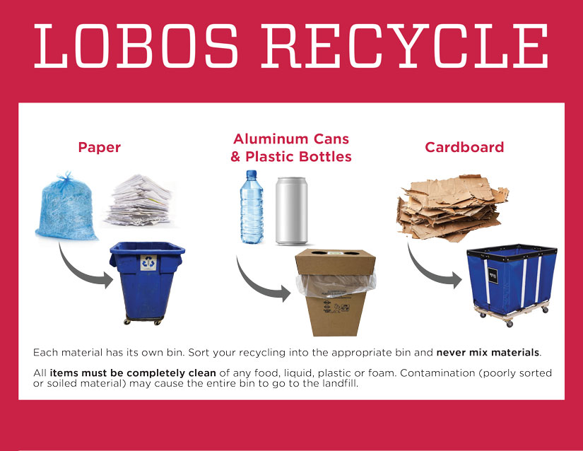 lobos recycle